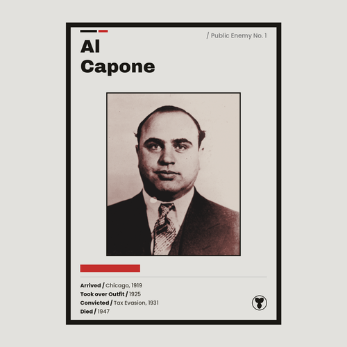 Al Capone Chicago history art print