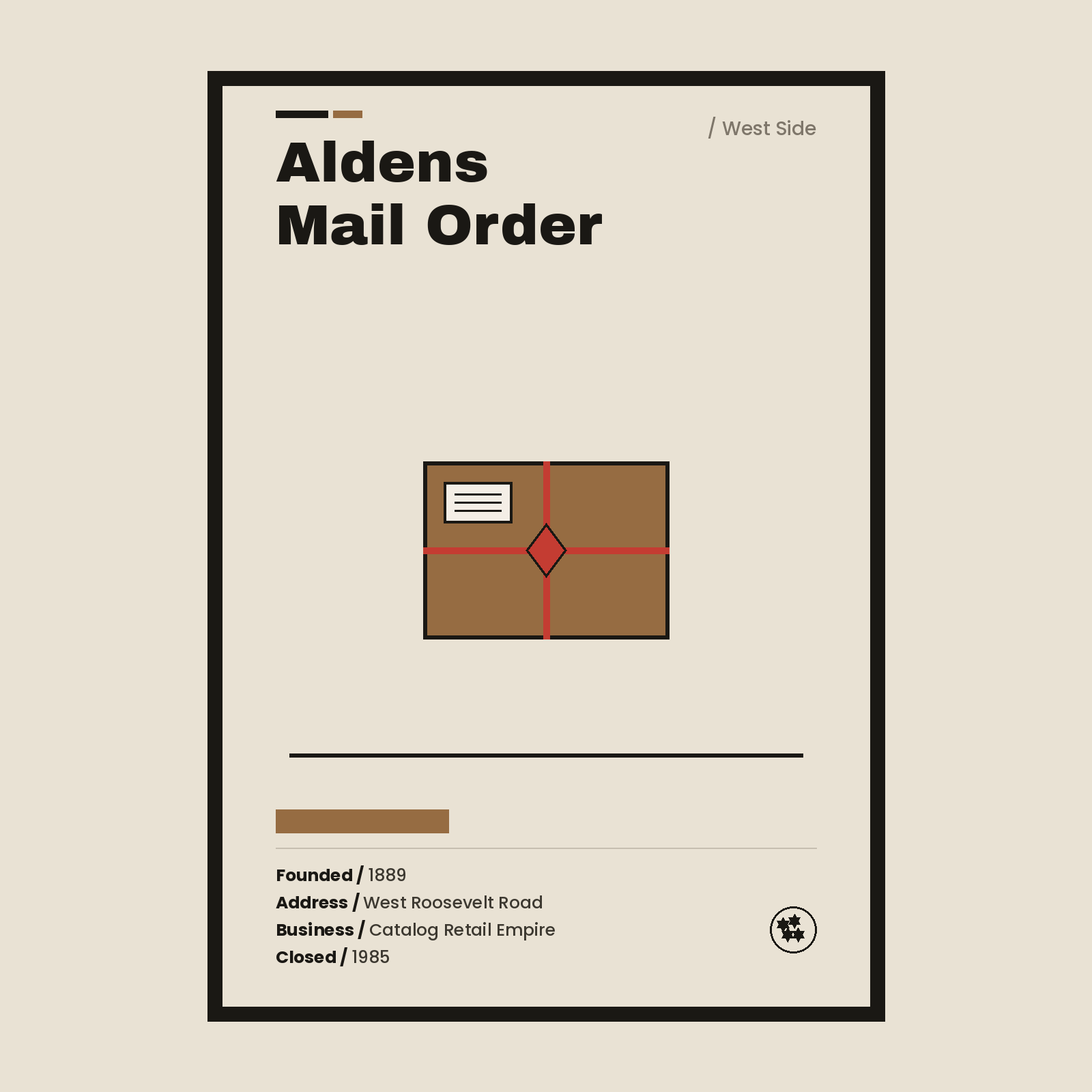 Aldens Mail Order Chicago history art print
