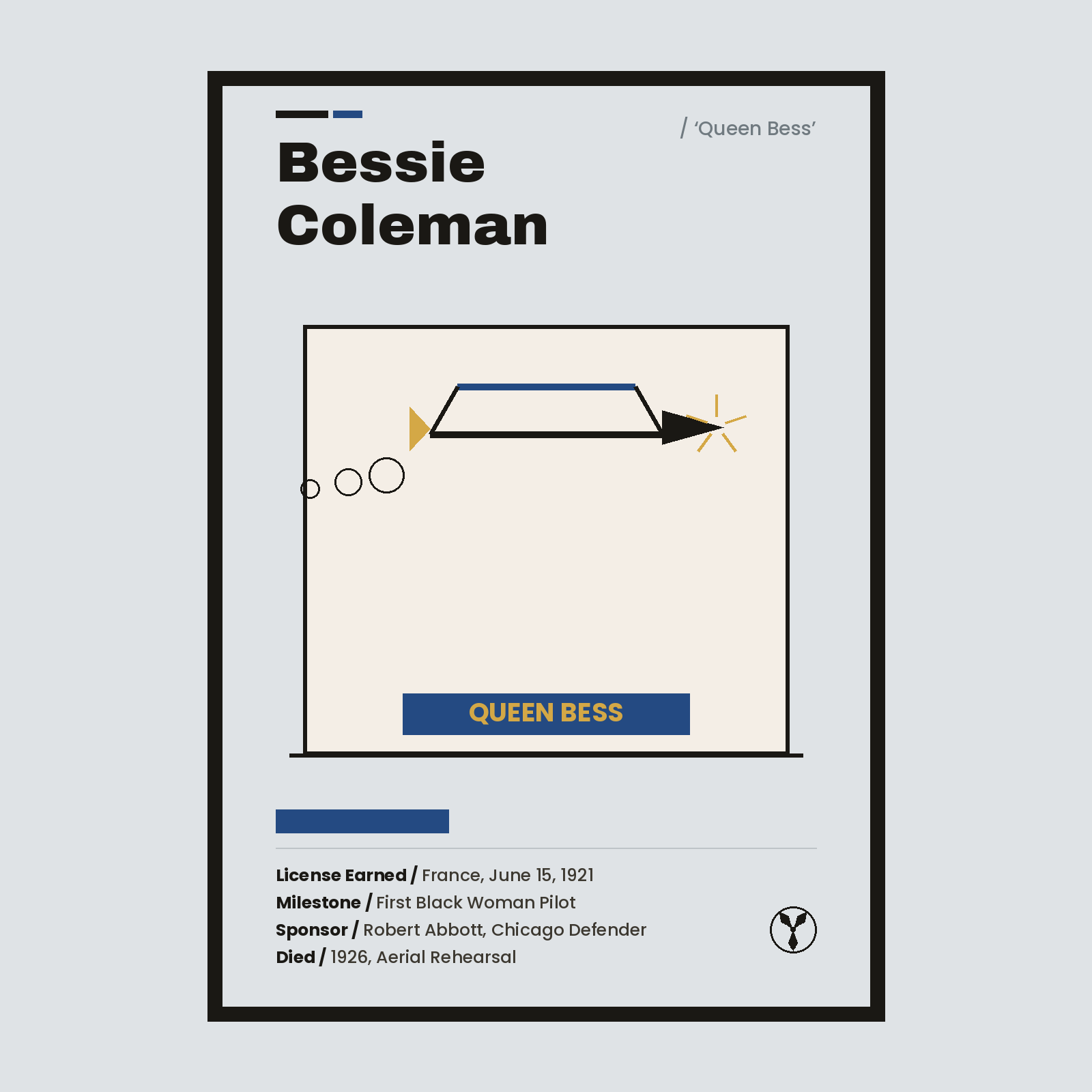 Bessie Coleman — Queen Bess print