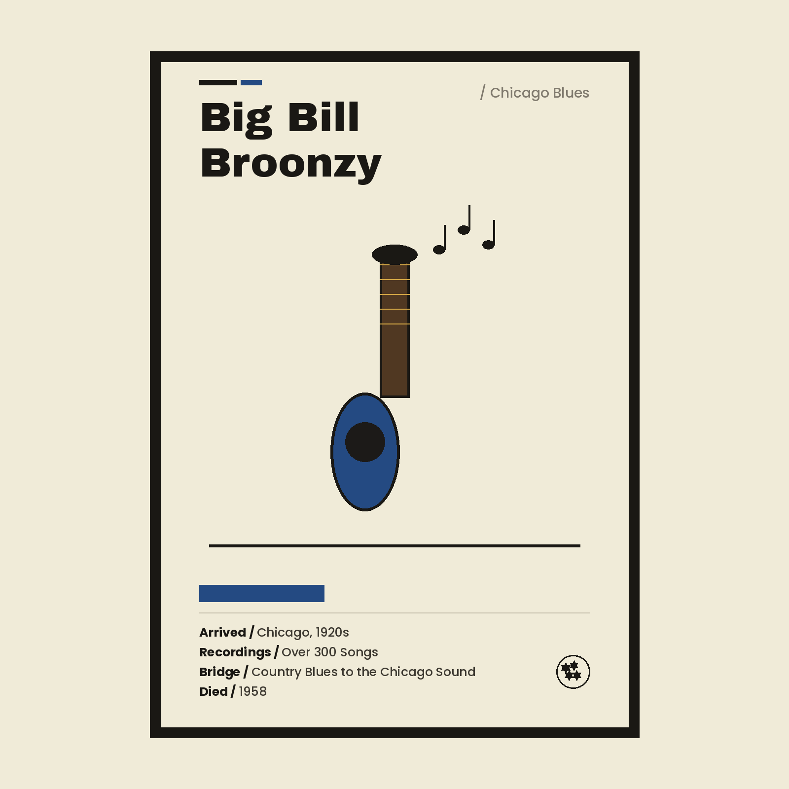 Big Bill Broonzy Chicago history art print