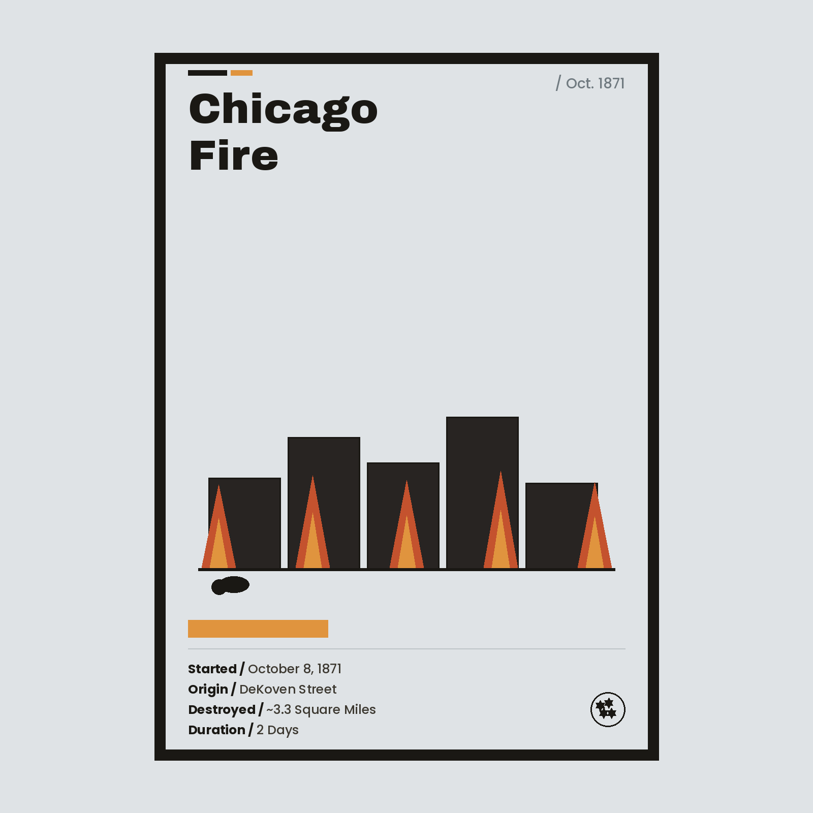 Chicago Fire Chicago history art print