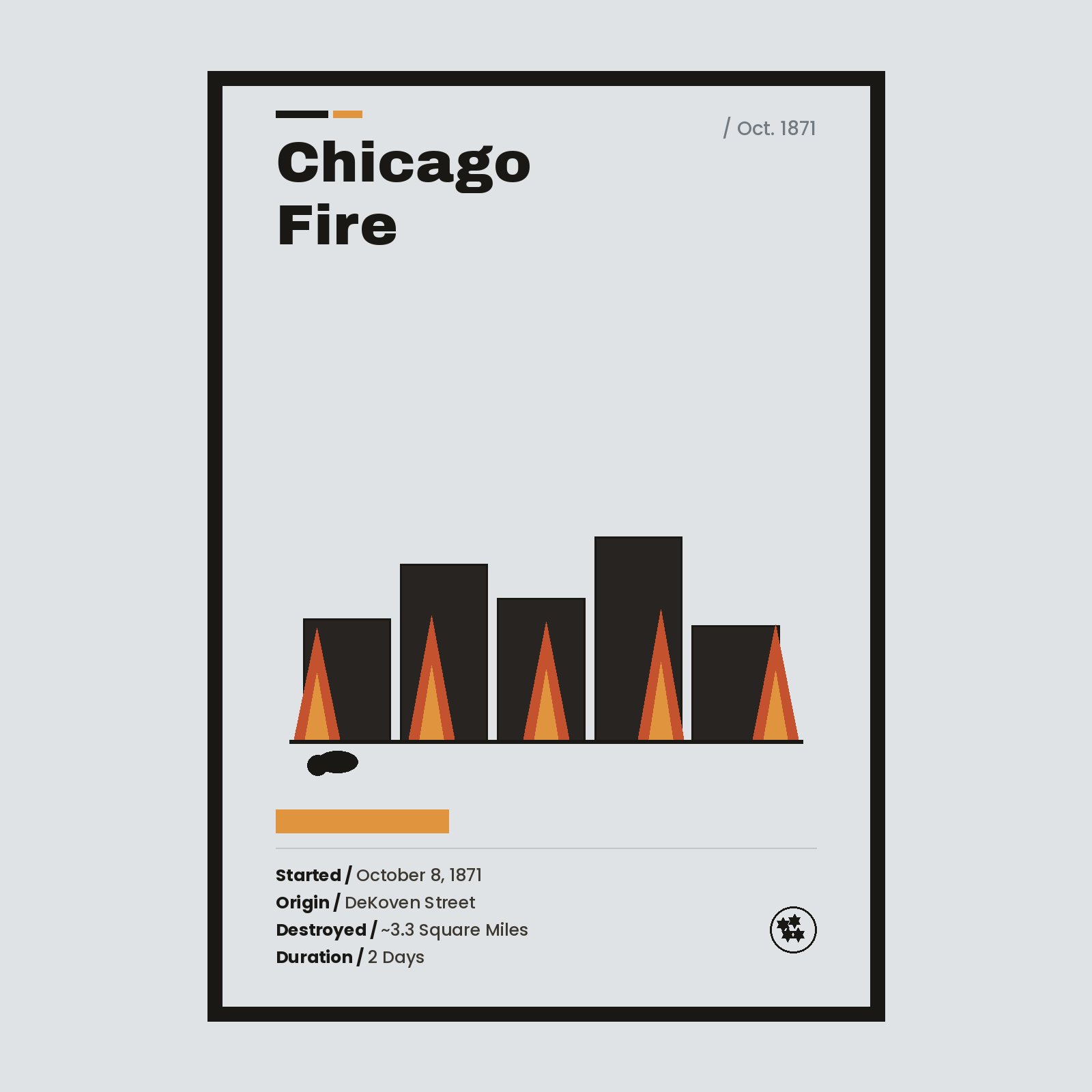 Chicago Fire history art print