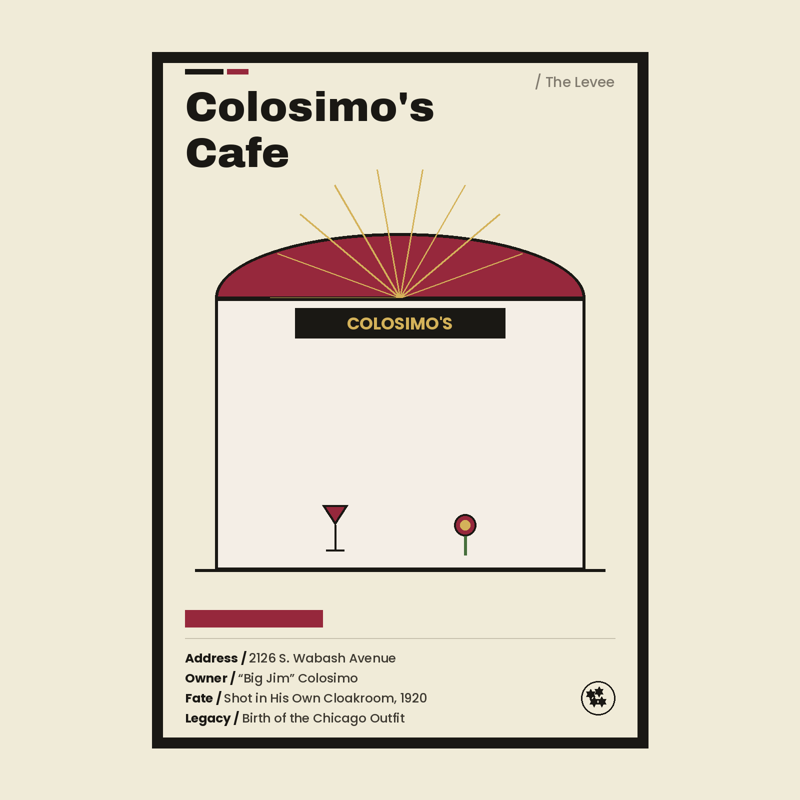 Colosimo's Cafe Chicago history art print