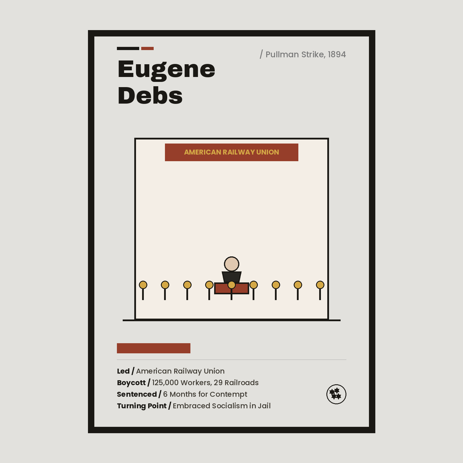 Eugene Debs — Pullman Strike print