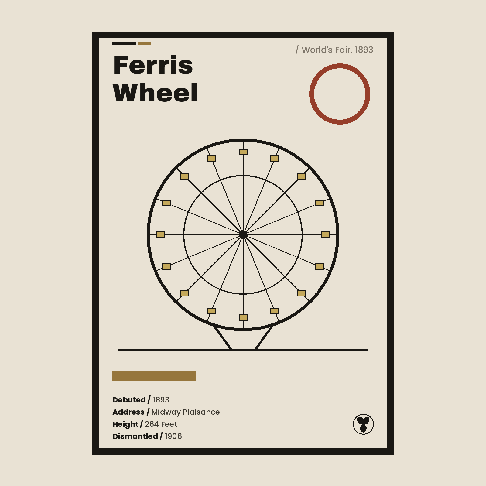 Ferris Wheel 1893 Chicago history art print