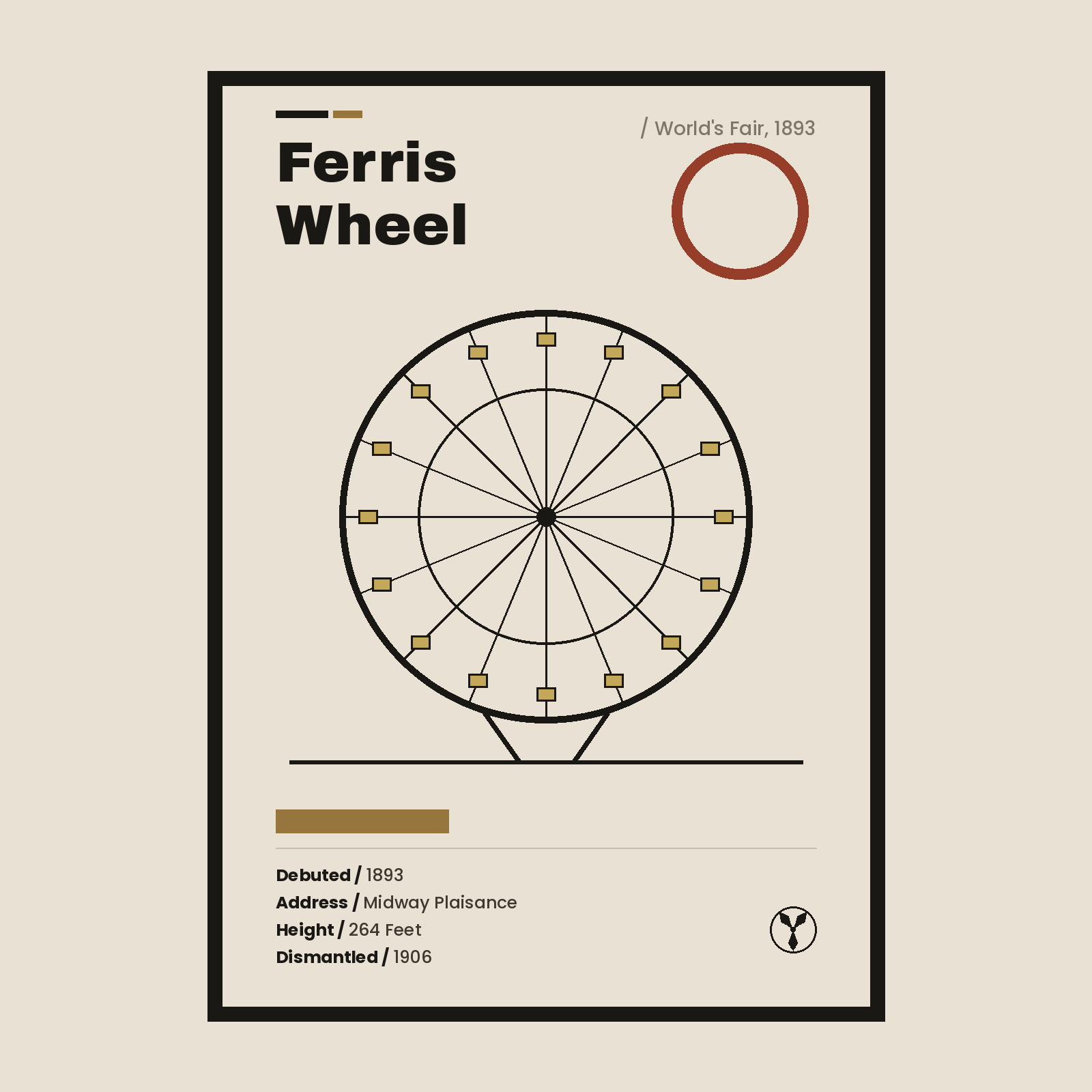 Ferris Wheel Chicago history art print