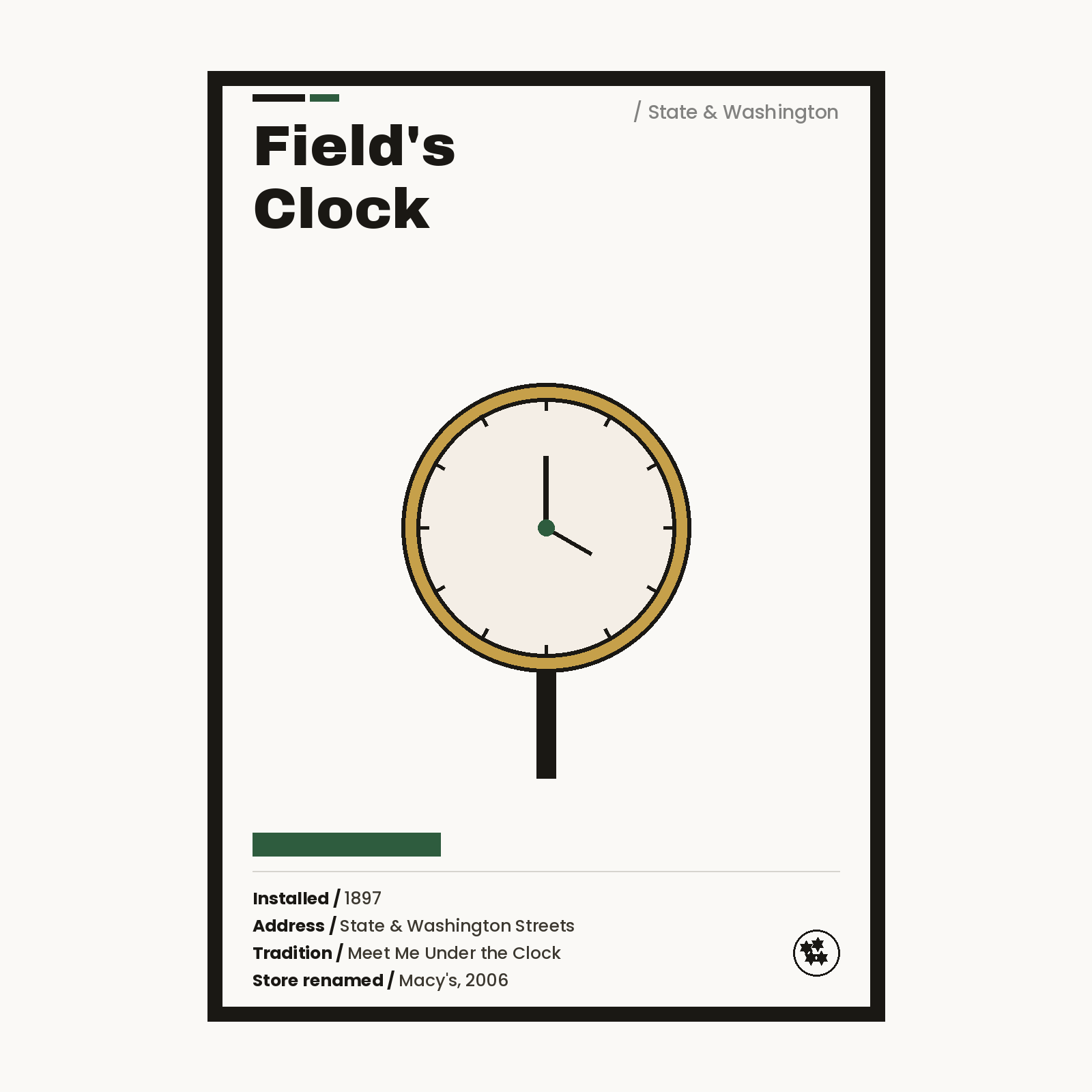 Field's Clock Chicago history art print