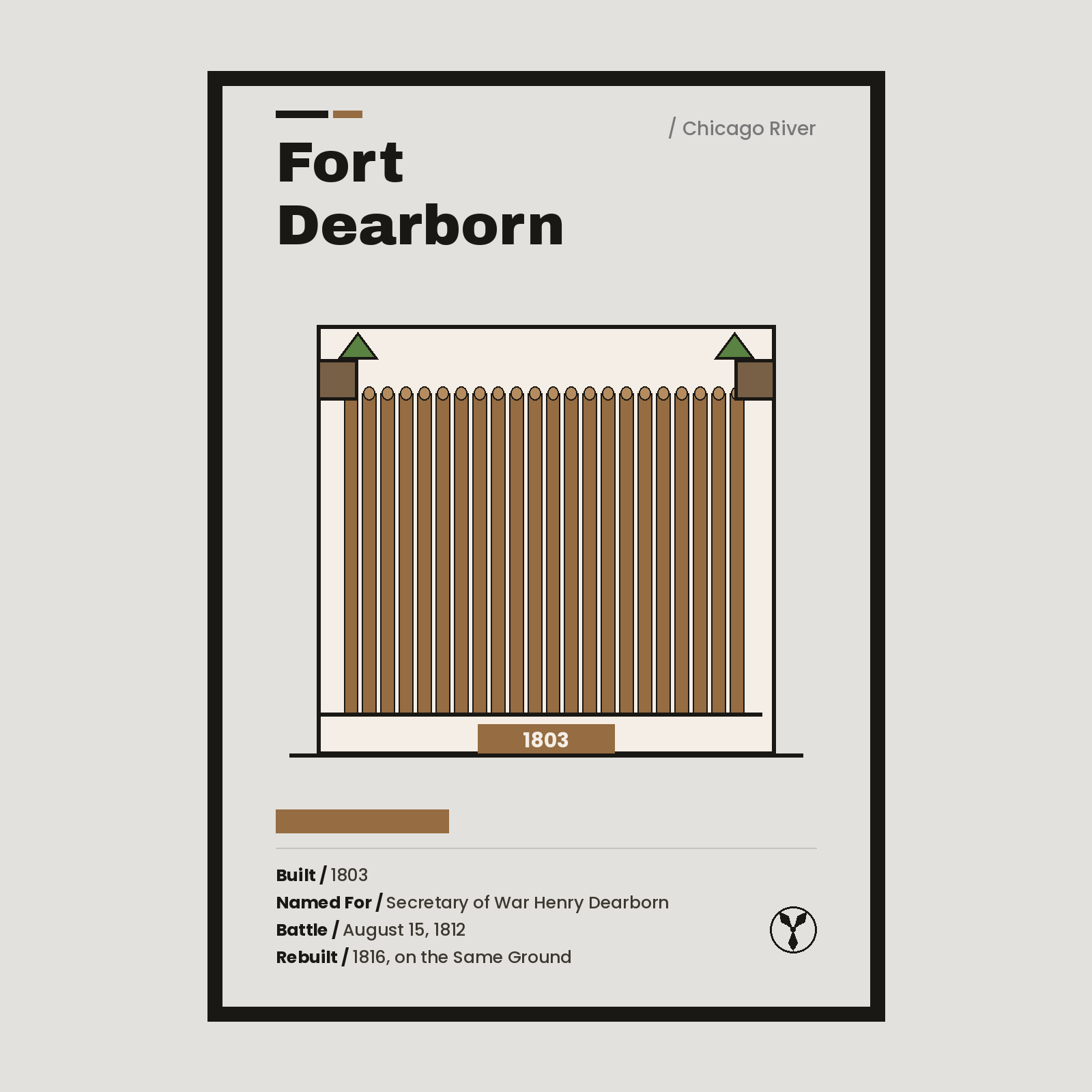 Fort Dearborn — Chicago River print