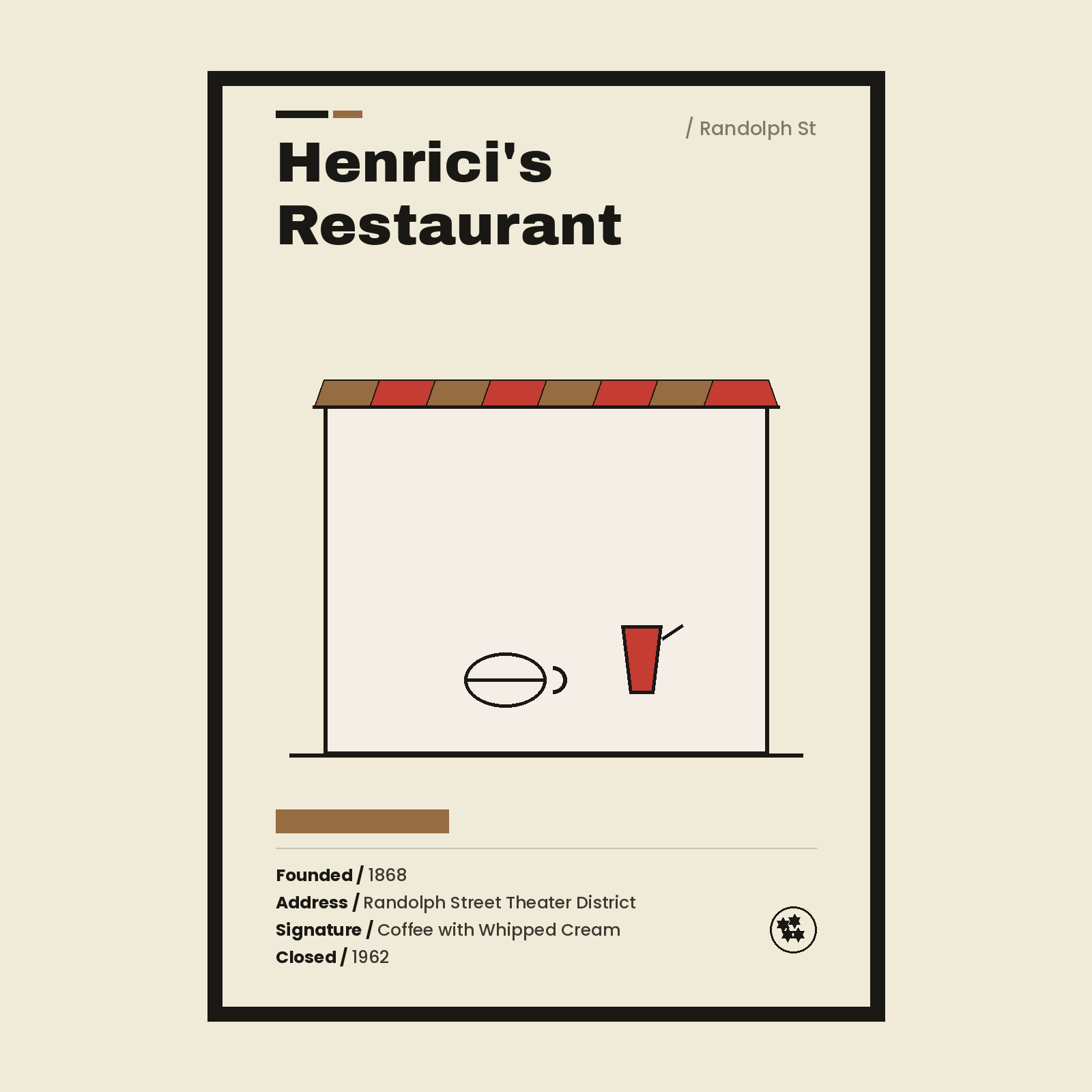 Henrici's Restaurant vintage Chicago history print