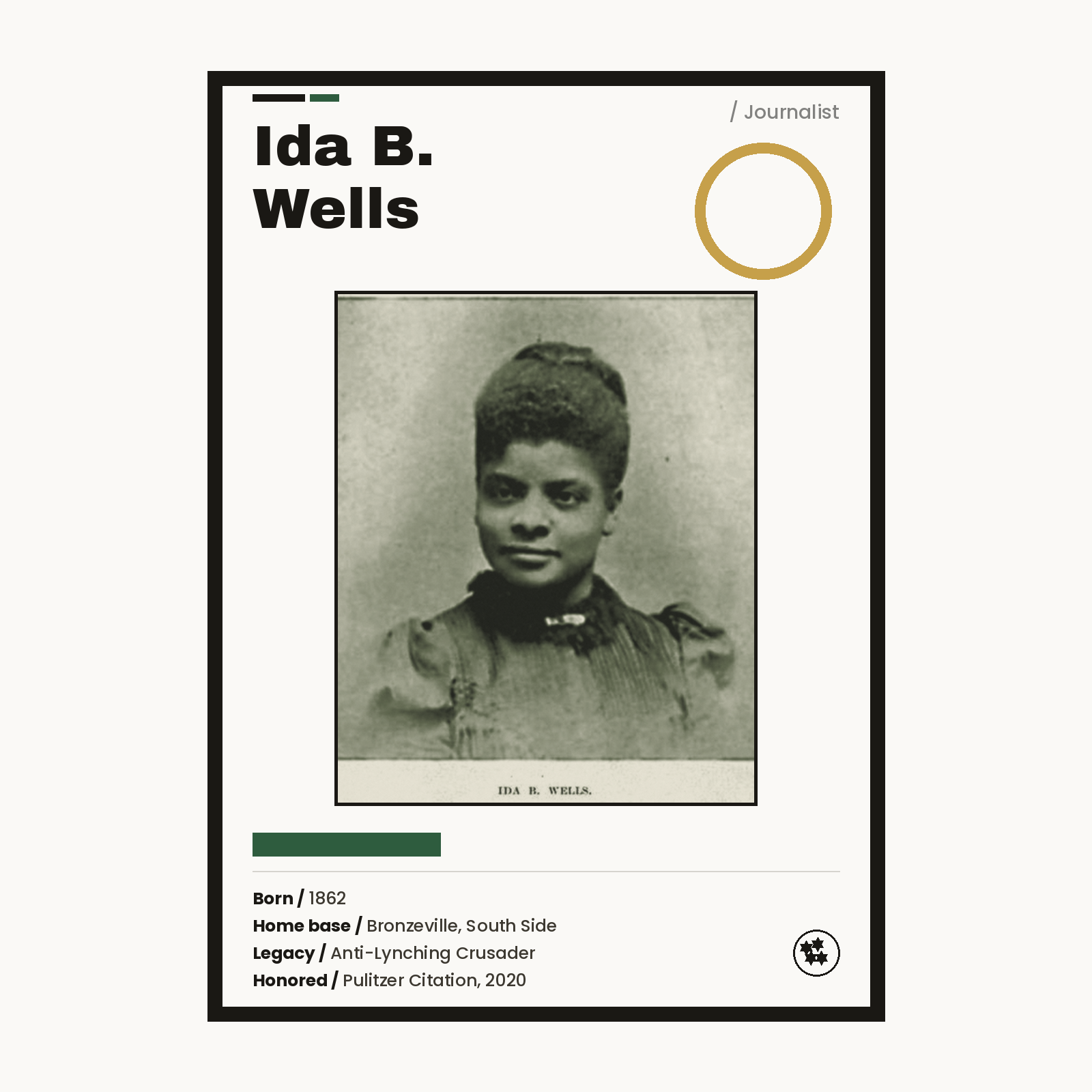 Ida B. Wells Chicago history art print