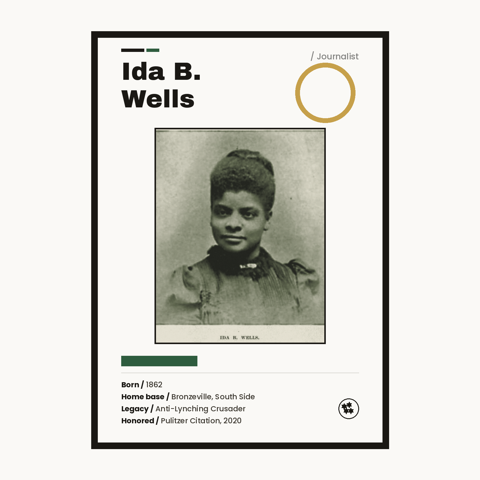 Ida B. Wells Chicago history art print