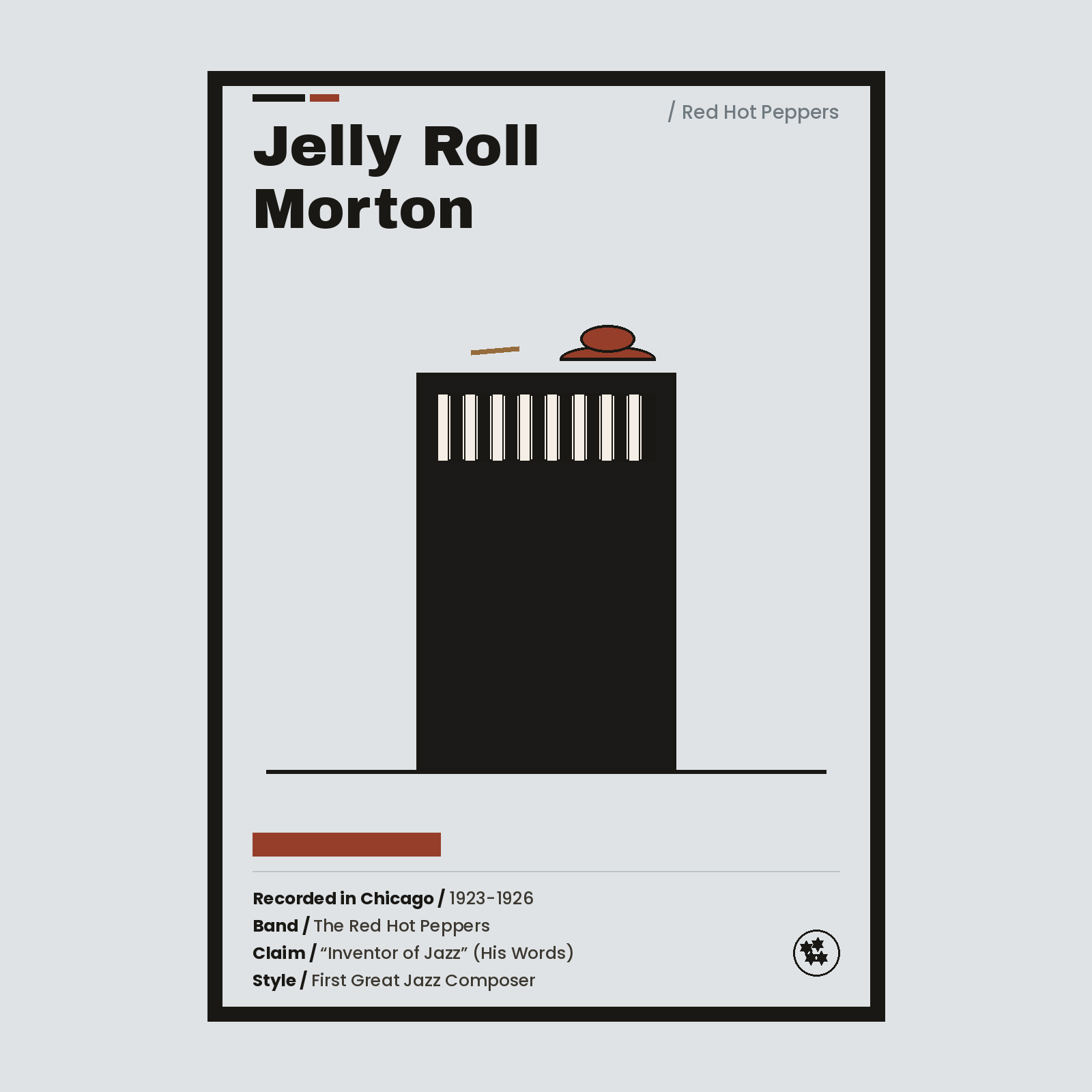 Jelly Roll Morton Chicago history art print