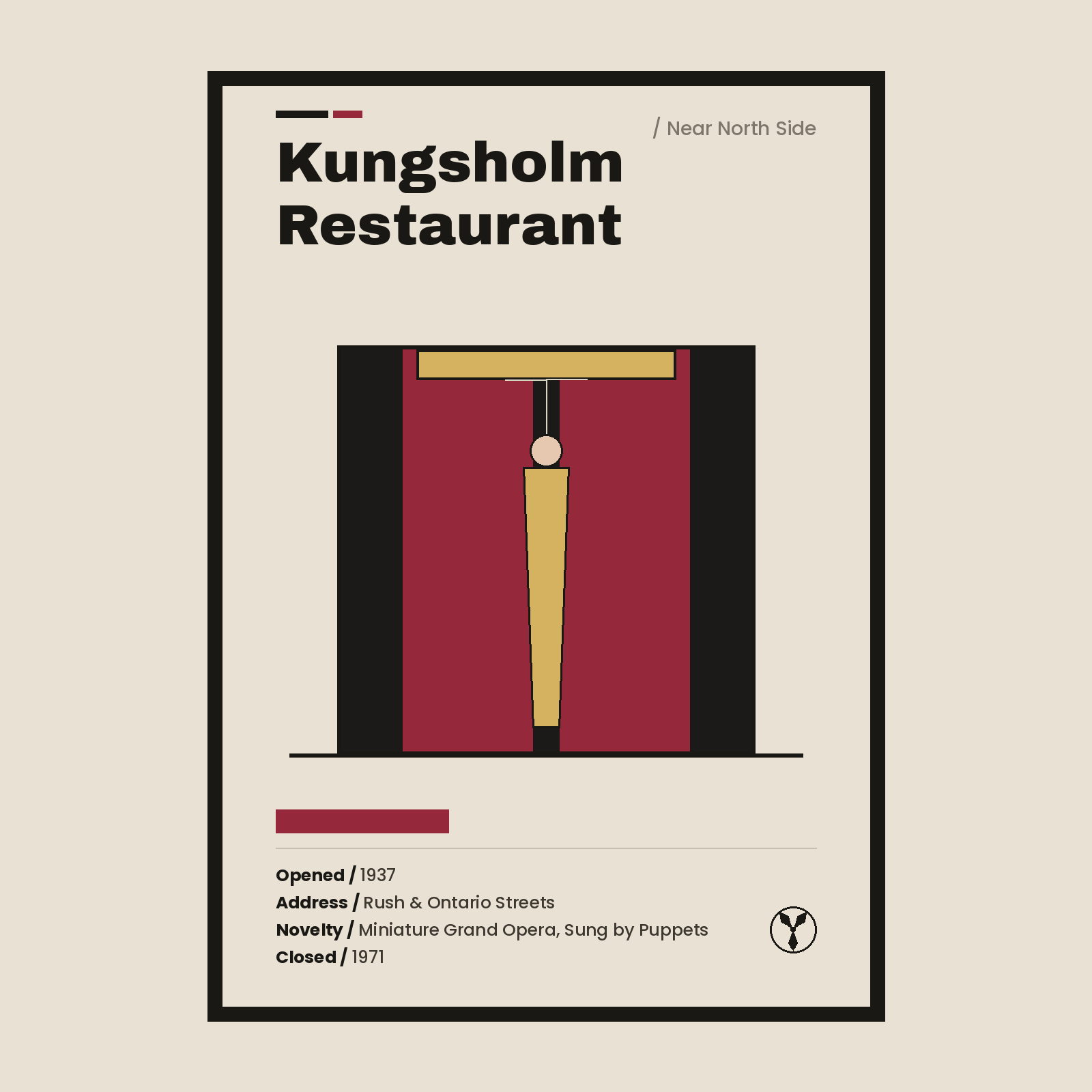 Kungsholm Restaurant vintage Chicago history print