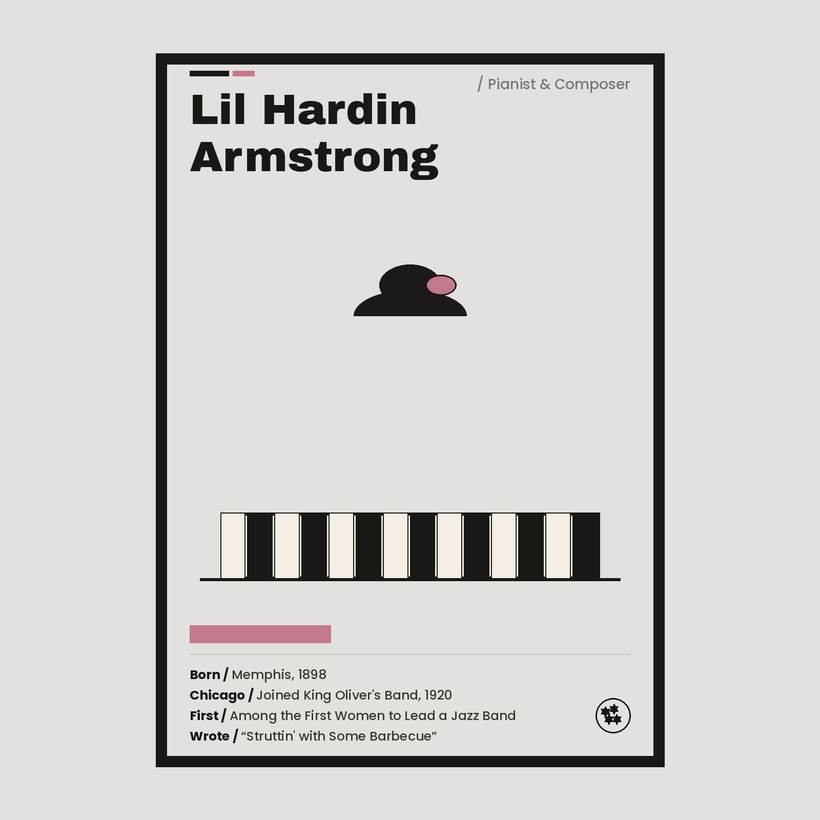 Lil Hardin Armstrong Chicago history art print
