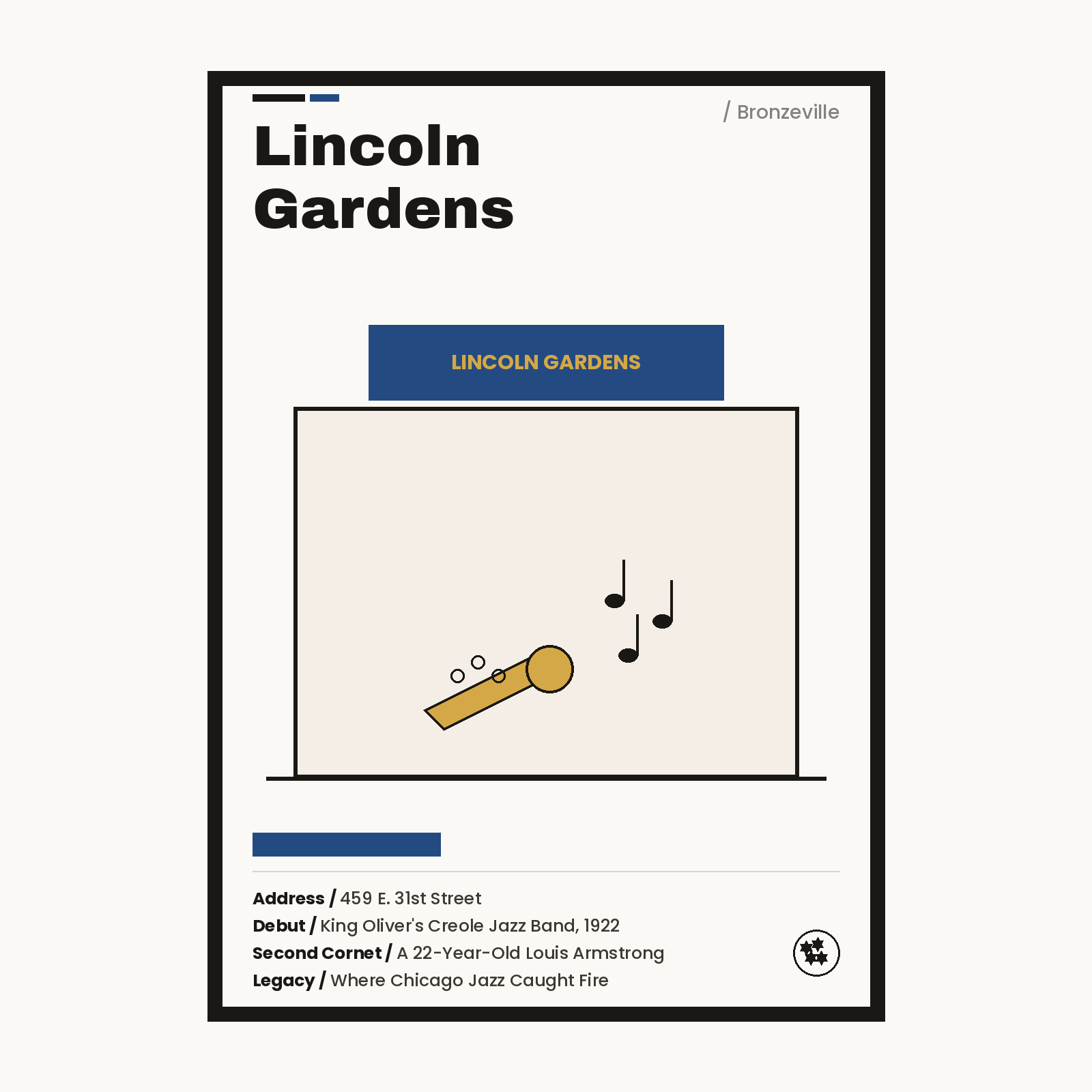 Lincoln Gardens Cafe Chicago history art print