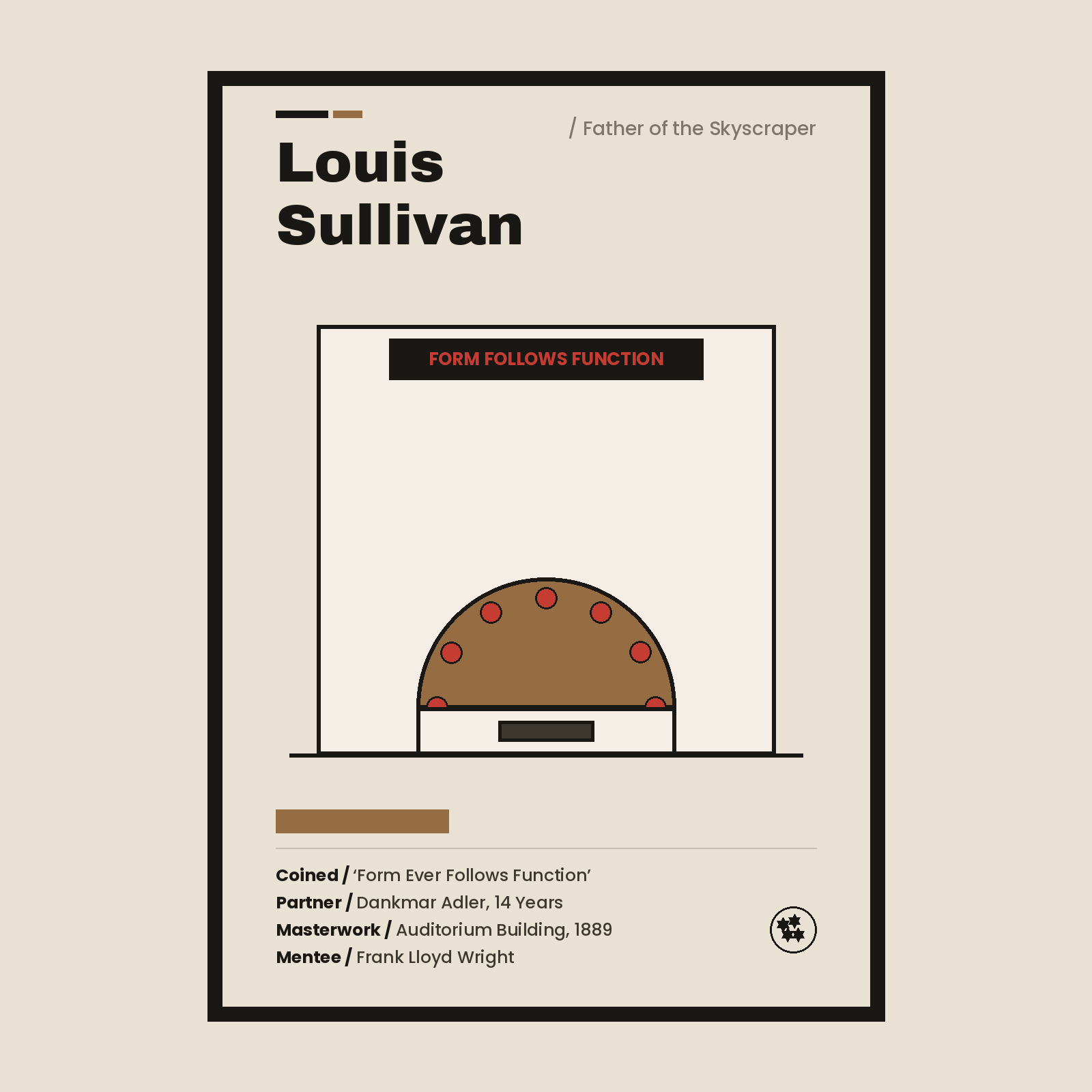 Louis Sullivan — Father of the Skyscraper print