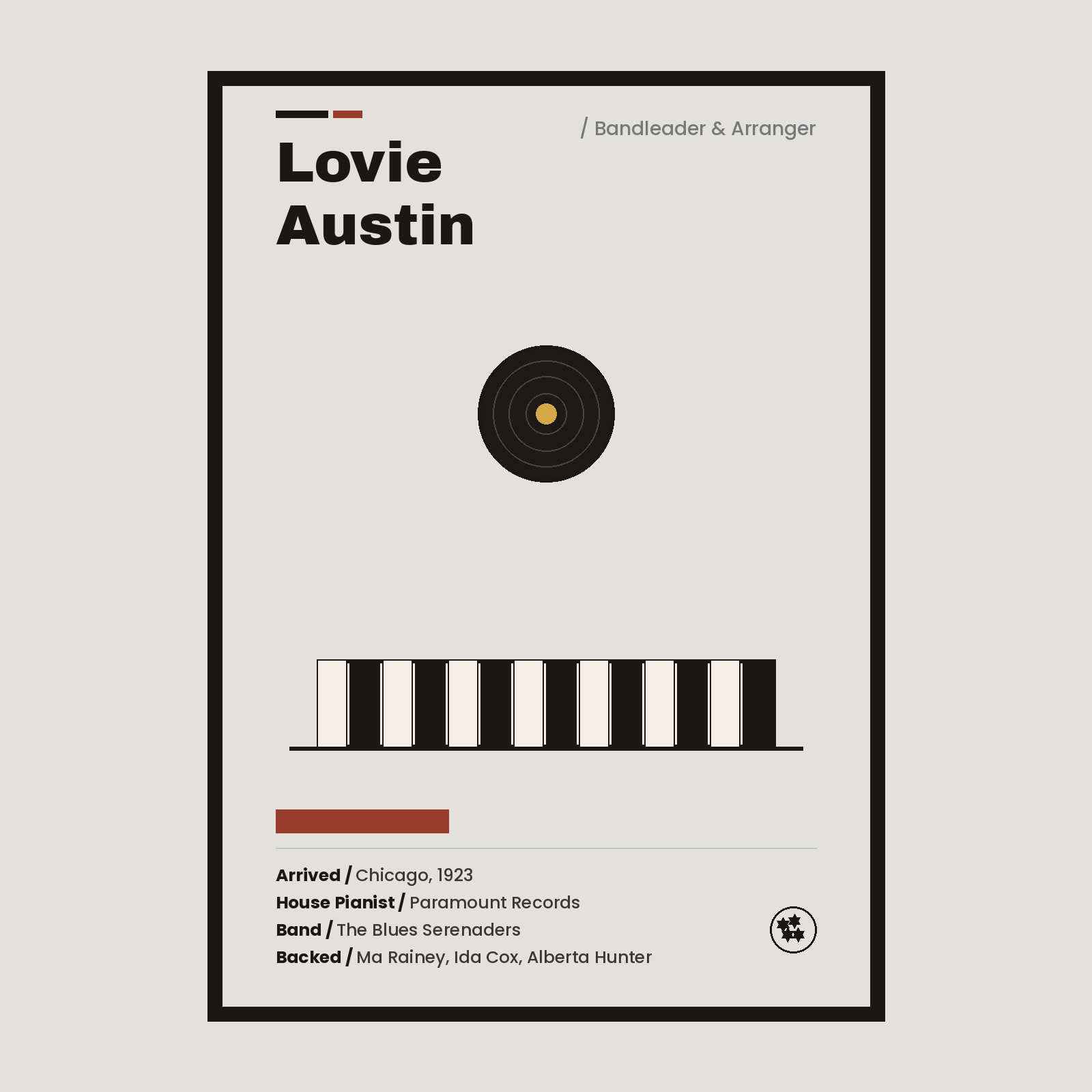 Lovie Austin vintage Chicago history print