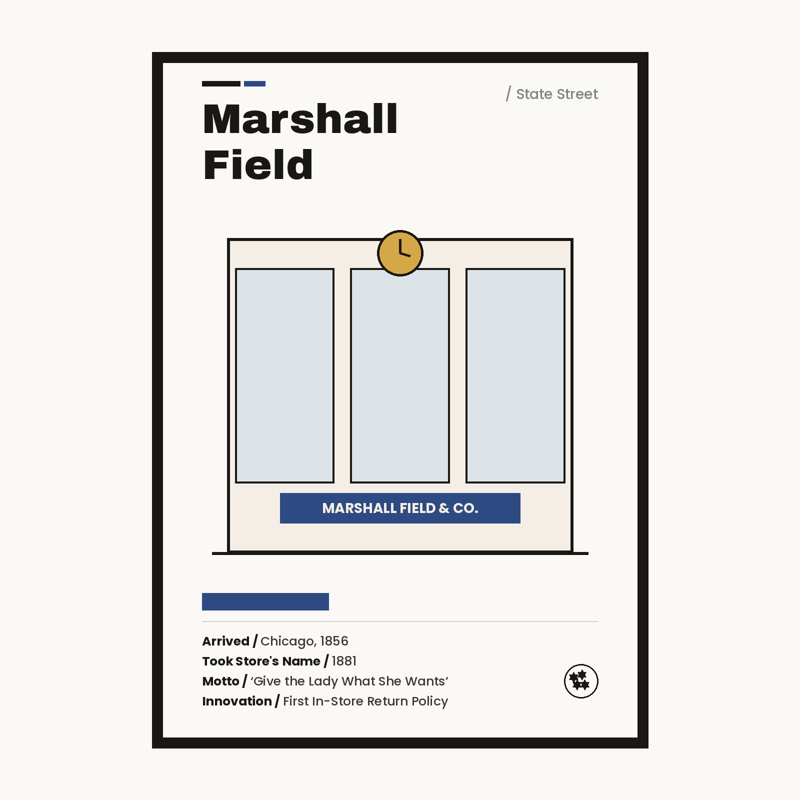 Marshall Field — State Street print