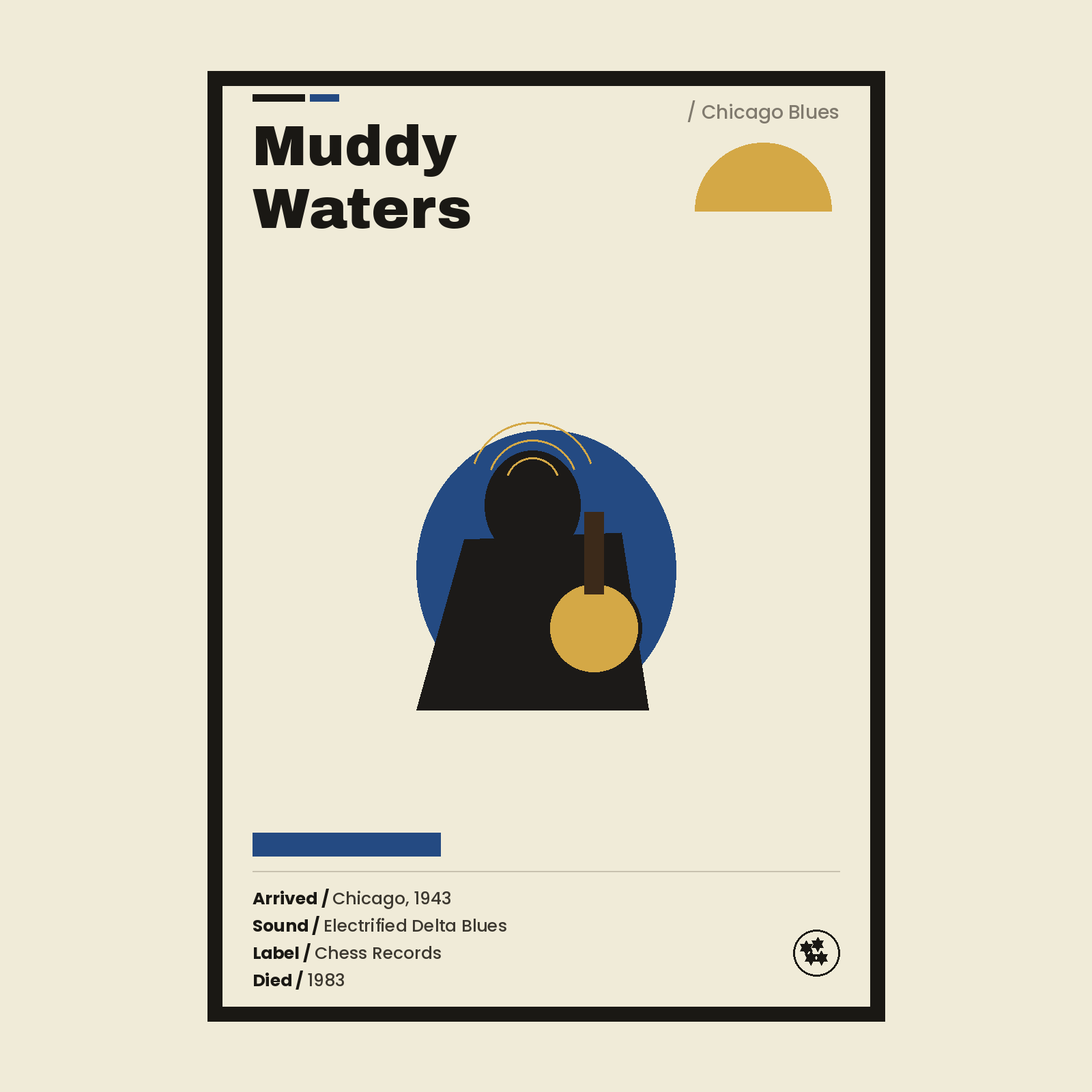 Muddy Waters Chicago history art print