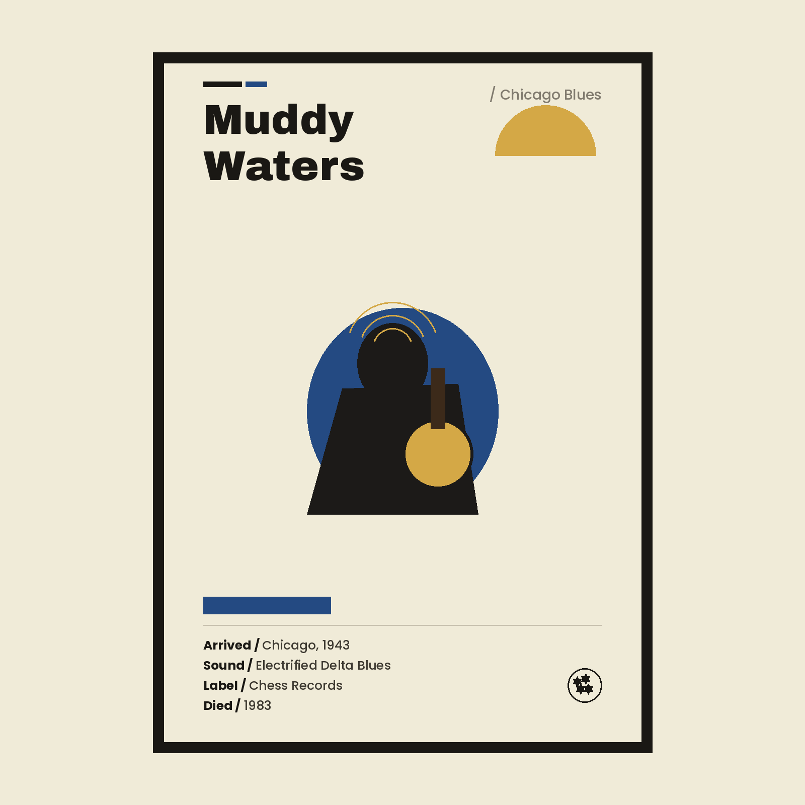 Muddy Waters Chicago history art print