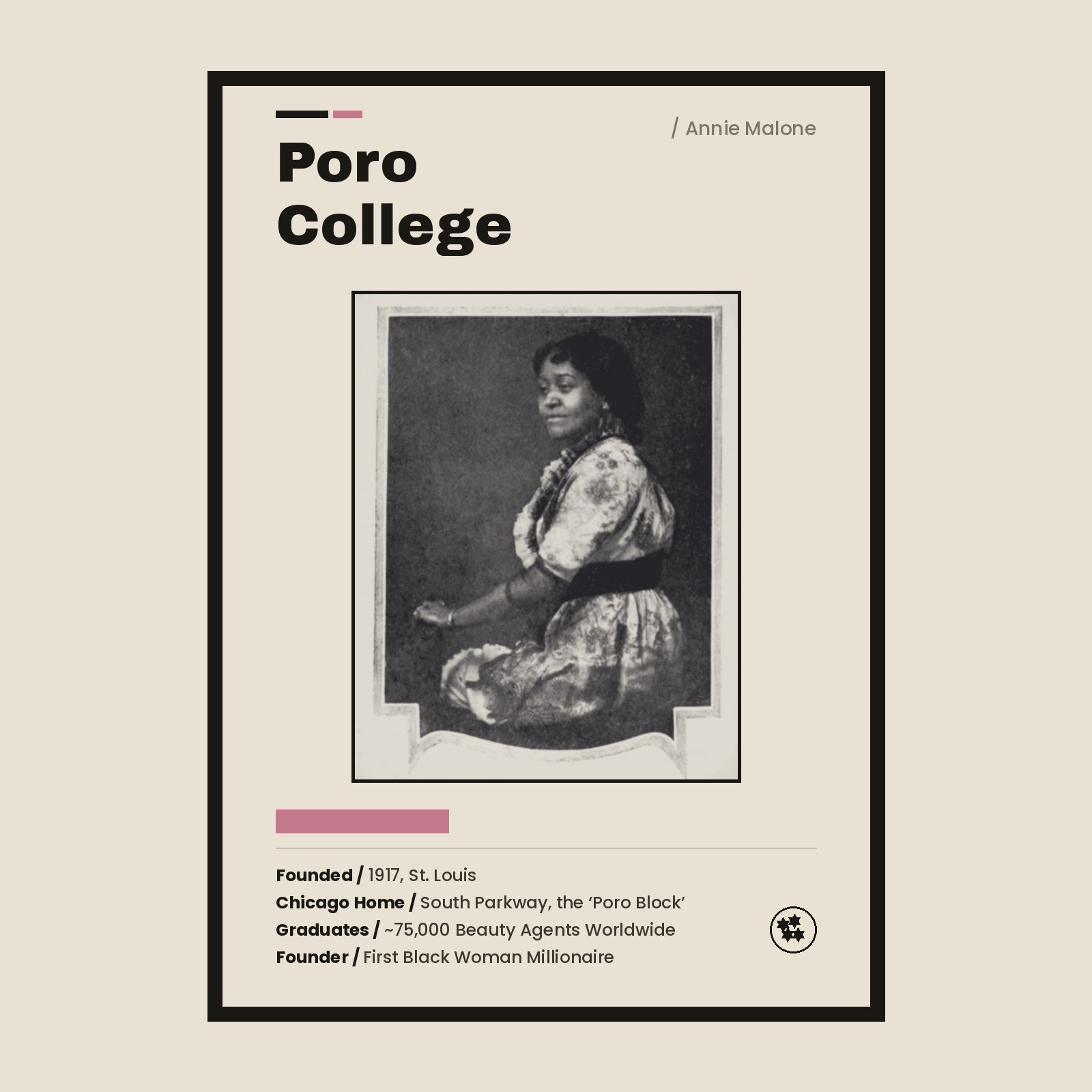 Poro College vintage Chicago history print