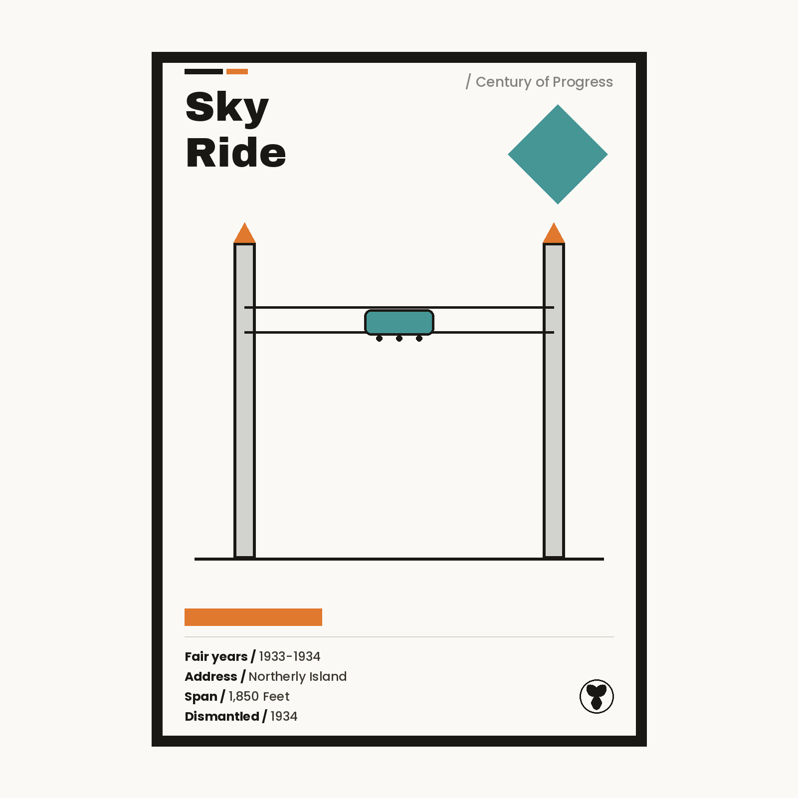 Sky Ride Chicago history art print