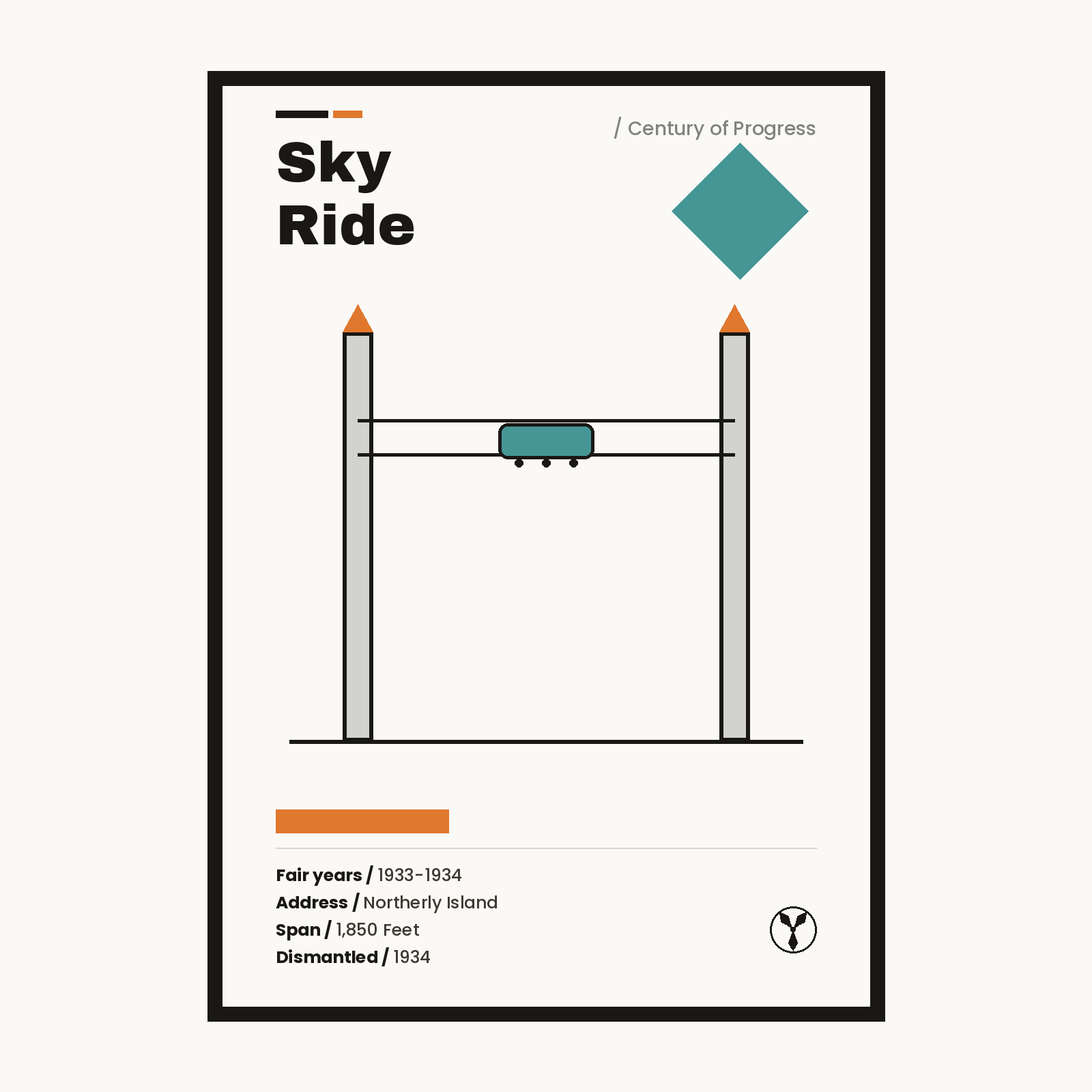 Sky Ride Chicago history art print