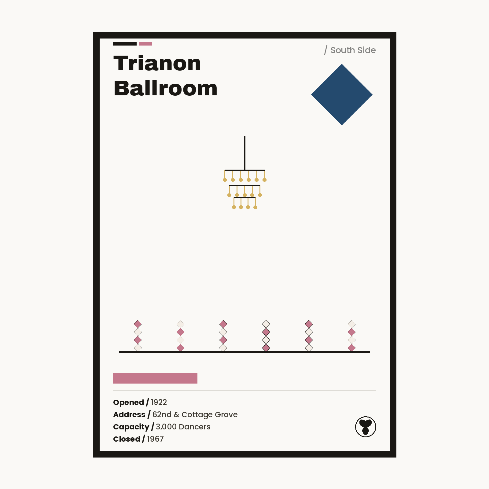 Trianon Ballroom Chicago history art print