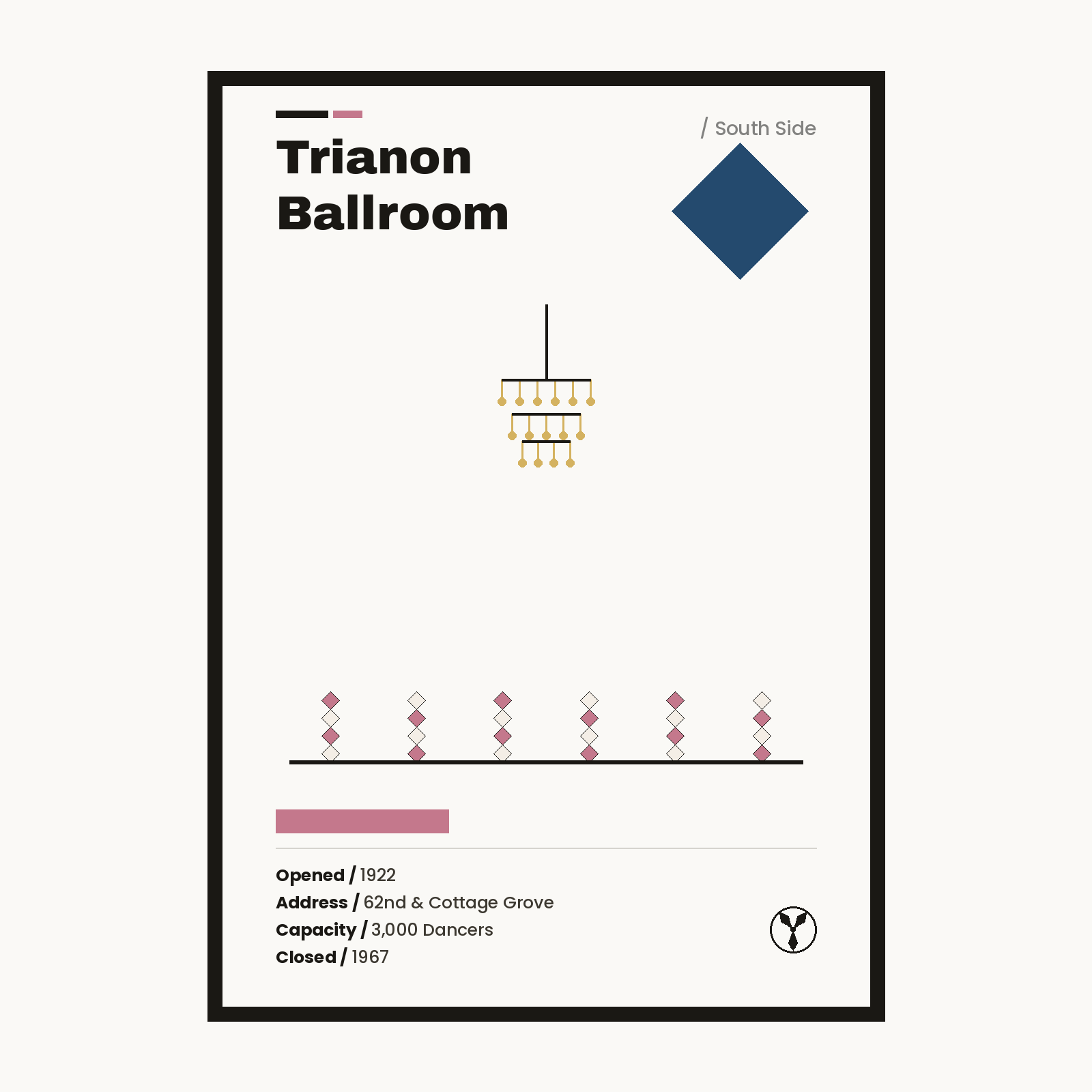 Trianon Ballroom Chicago history art print